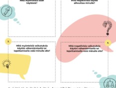 Kuva tukea päihteidenkäytön hyötyjen ja haittojen itsearviointiin -materiaalista.