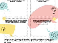 Fördelar och nackdelar med min användning av rusmedel: Stödfrågor för självutvärdering material