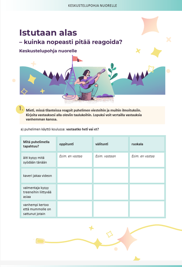Istutaan Alas Kuinka Nopeasti Pit Reagoida keskustelupohja EHYT Ry