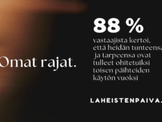 Omat rajat. 88 % vastaajista kertoi, että heidän tunteensa ja tarpeensa ovat tulleet ohitetuiksi toisen päihteiden käytön vuoksi. LAHEISTENPAIVA.FI